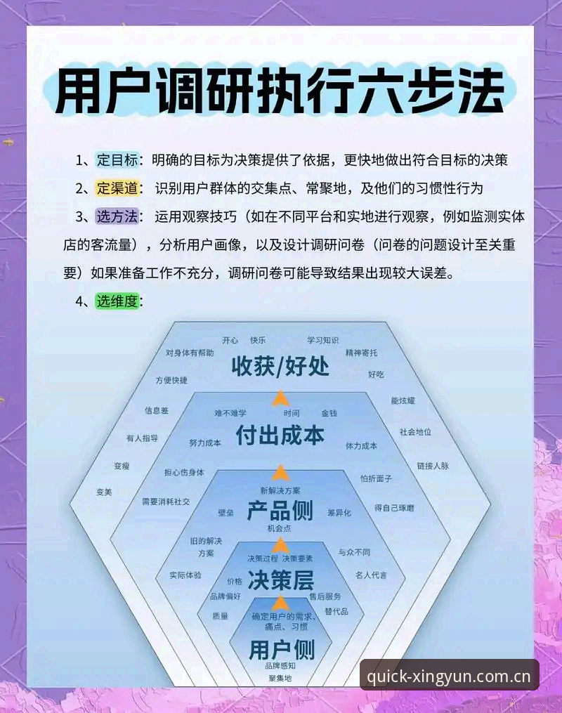 杏运CN平台怎么样 为什么选择杏运CN平台?深度解析用户体验与行业趋势