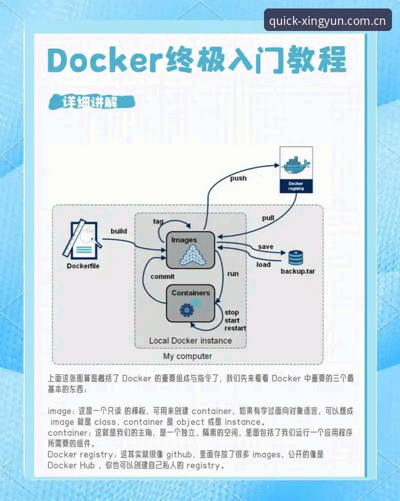 杏运APP教程 杏运平台注册与使用完整指南:从零开始的新手教程
