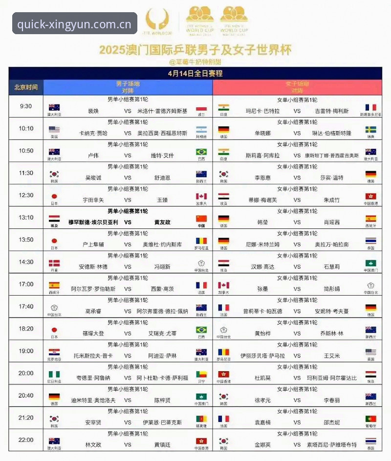 2026杏运APP实用指南 U17世界杯抽签结果解读与观赛操作教程